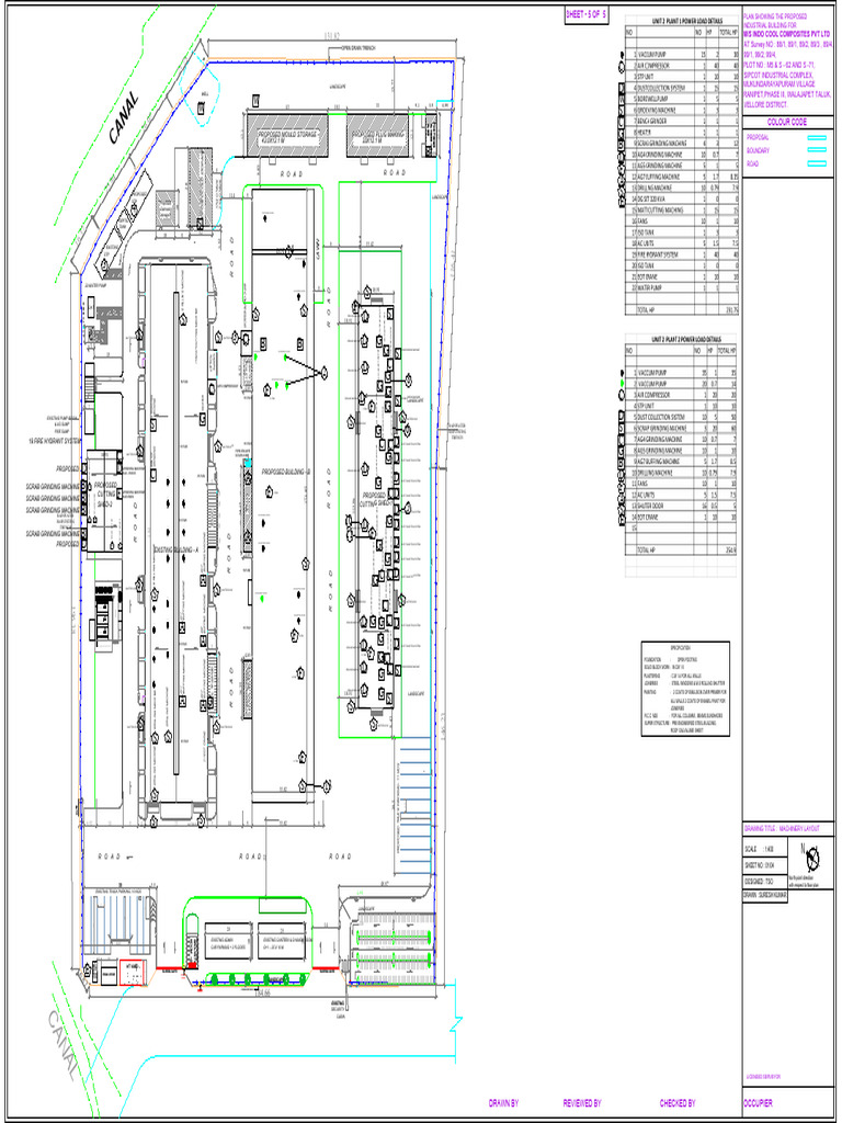 Unit 2-1 | PDF