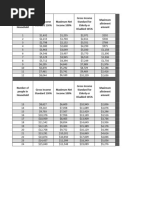 CLBC Home Share Rates 2024 Overview | PDF