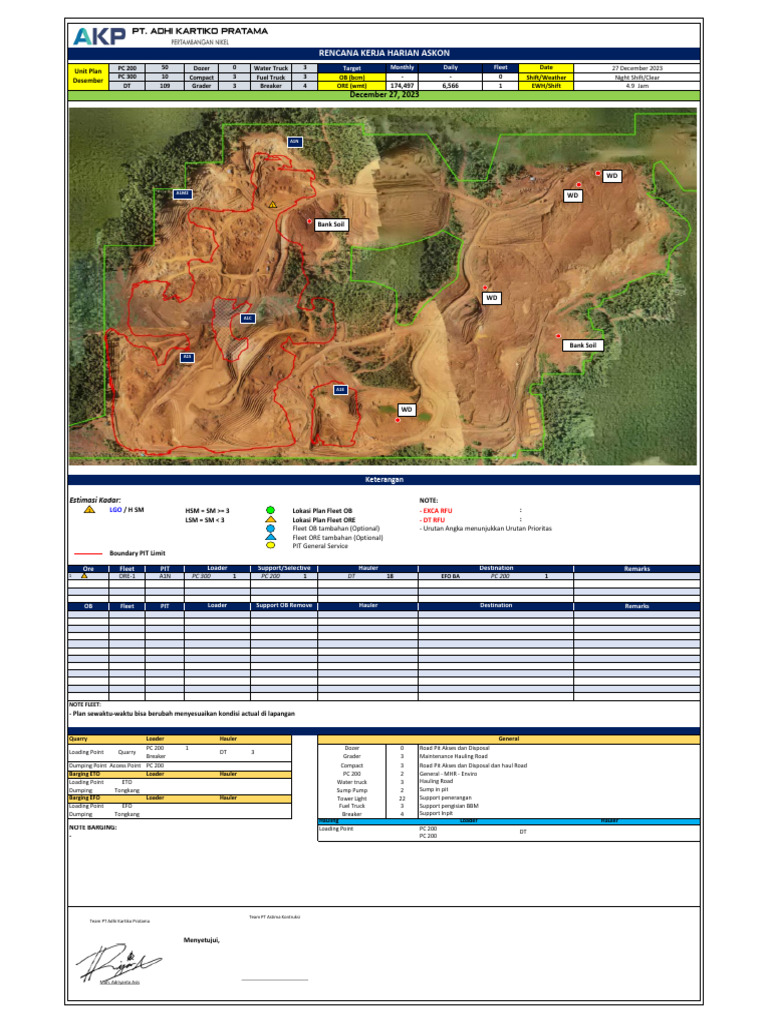 Daily Fleet Plan for December 27, 2023 | PDF