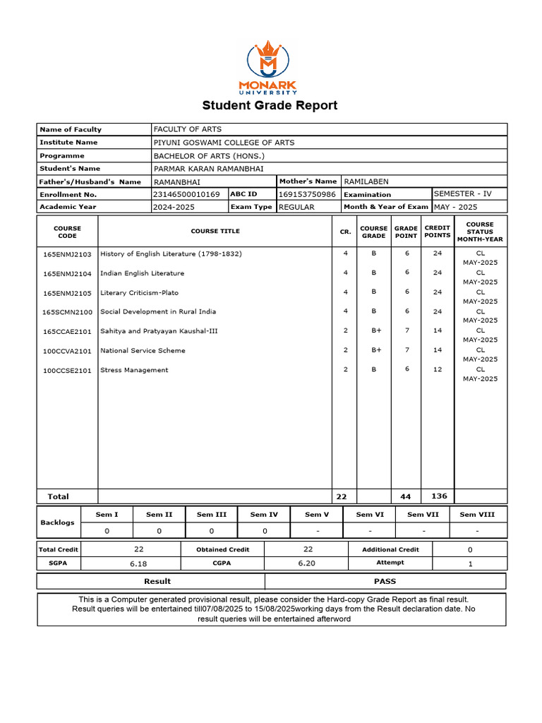 Subject Head Wise Student Result Report | PDF | Higher Education ...