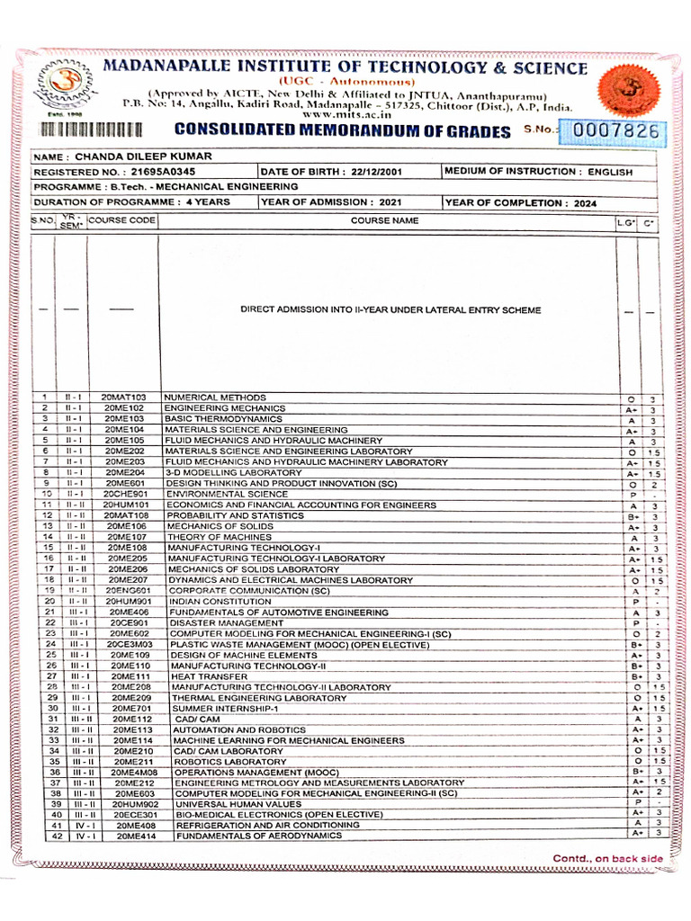 Btech CMM | PDF