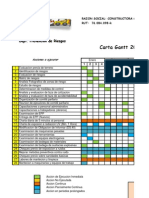 Download Carta Gannt Anual Dept Prevencion de Riesgos by Dj-Luis Roa SN91068091 doc pdf