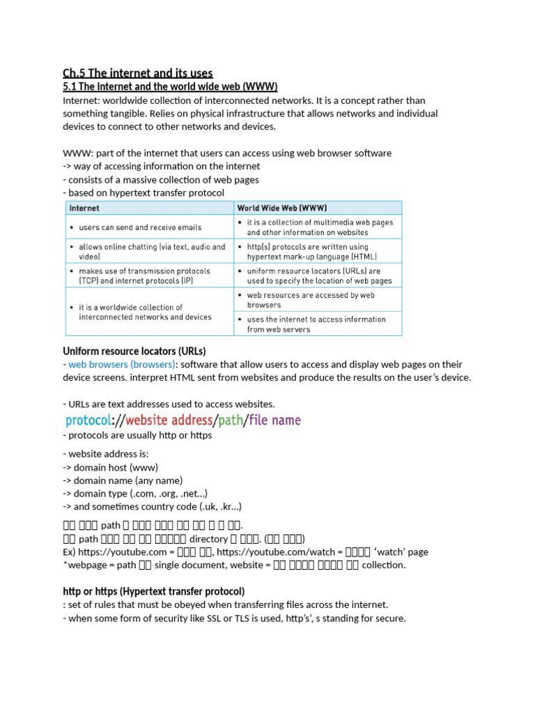 Internet Safety Tips for Browsing | PDF | World Wide Web | Internet & Web