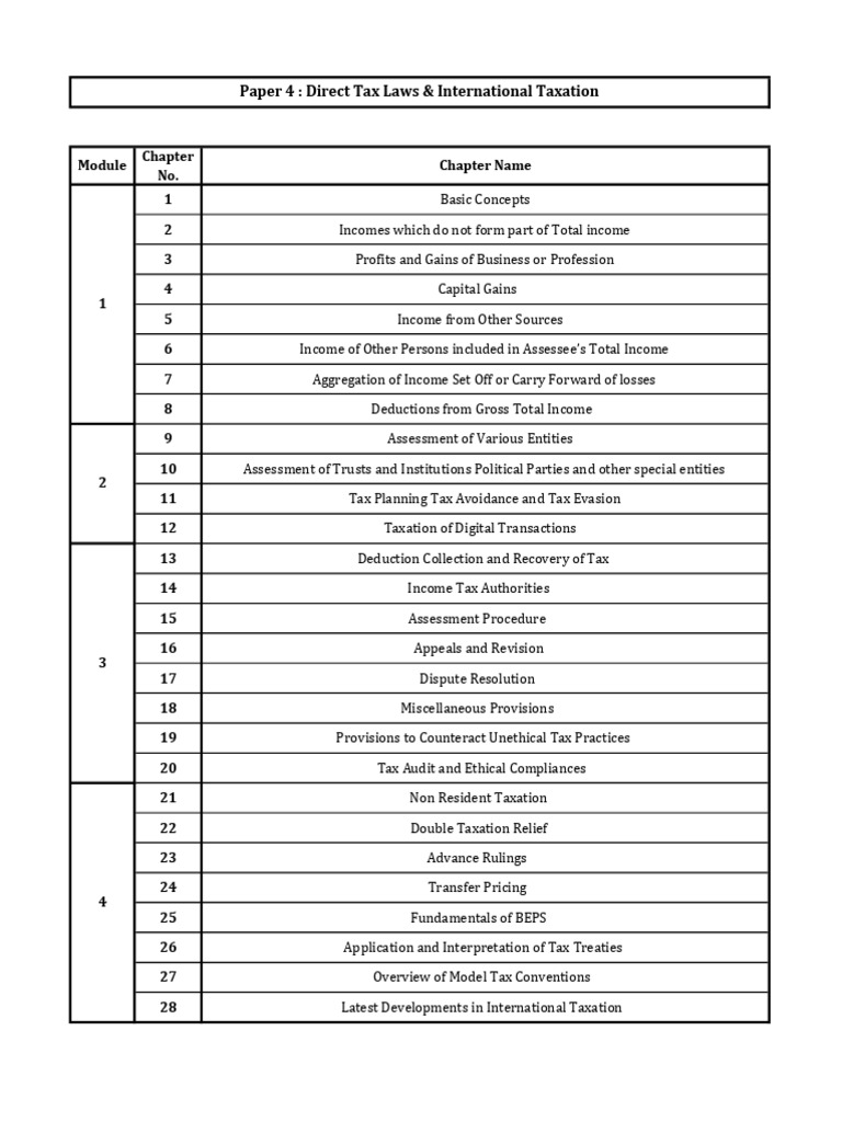 Direct Tax Laws & International Taxation | PDF