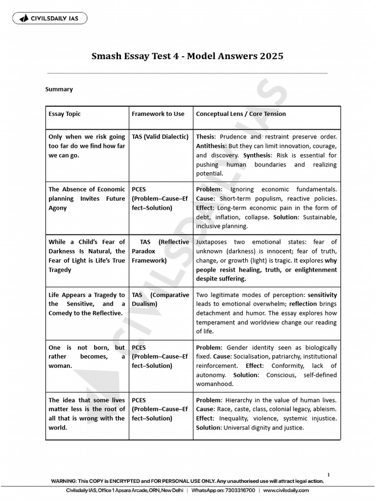 Model Essay Answers for 2025 Exam | PDF | Sustainability | Risk