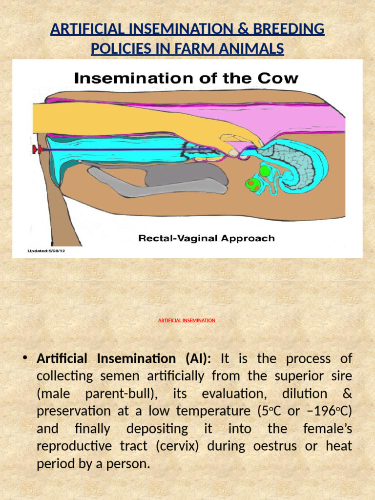 Artificial Insemination and Methods of Breeding | PDF | Hybrid (Biology ...