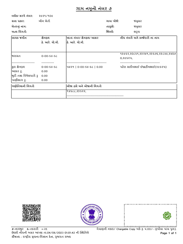 Government of Gujarat Document | PDF