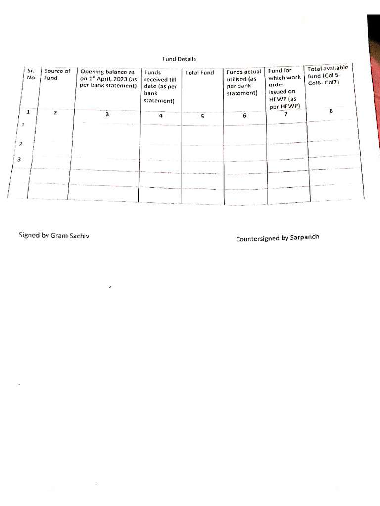 Fund Details | PDF