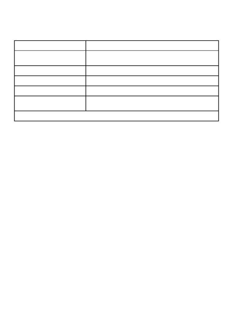 Successful Transaction Receipt | PDF