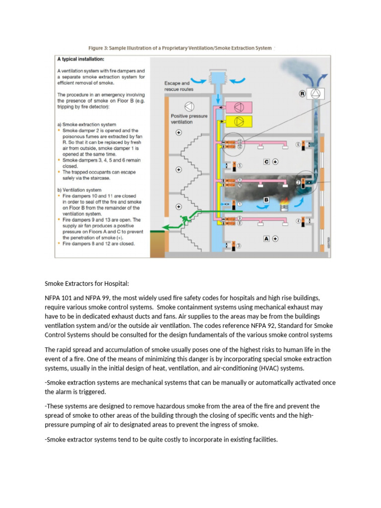 Hospital Smoke Extractor Systems Guide | PDF