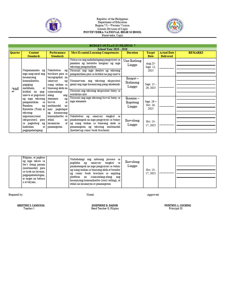 Budget-Outlay-Quarter 2 | PDF