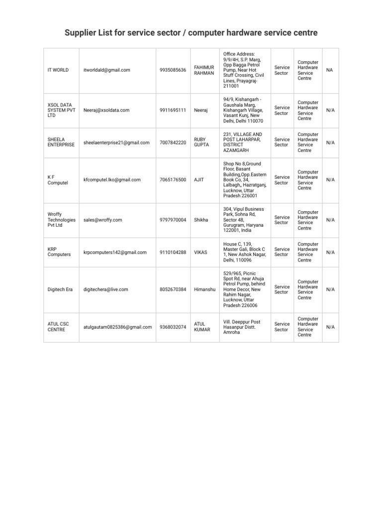 Supplier List for Computer Hardware | PDF