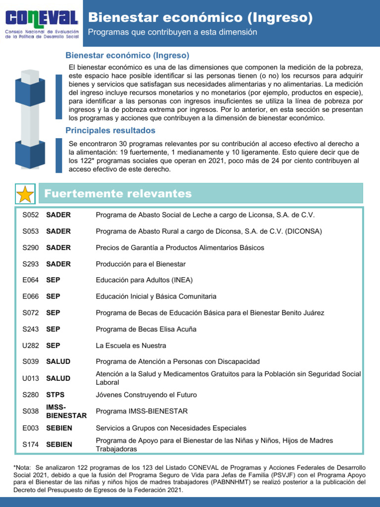 Programas para el Bienestar Económico | PDF | Pobreza | Pobreza e ...
