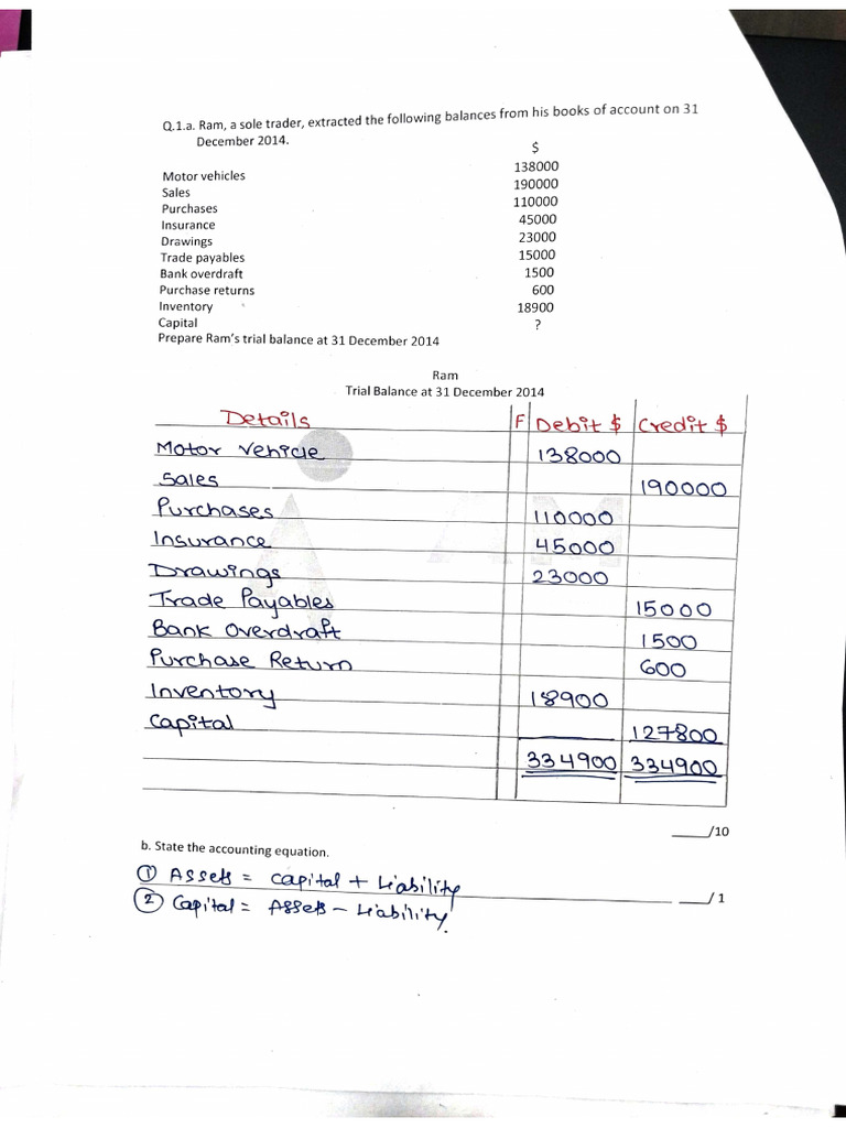 Solution For Term 1 Full Portion Test 2 | PDF