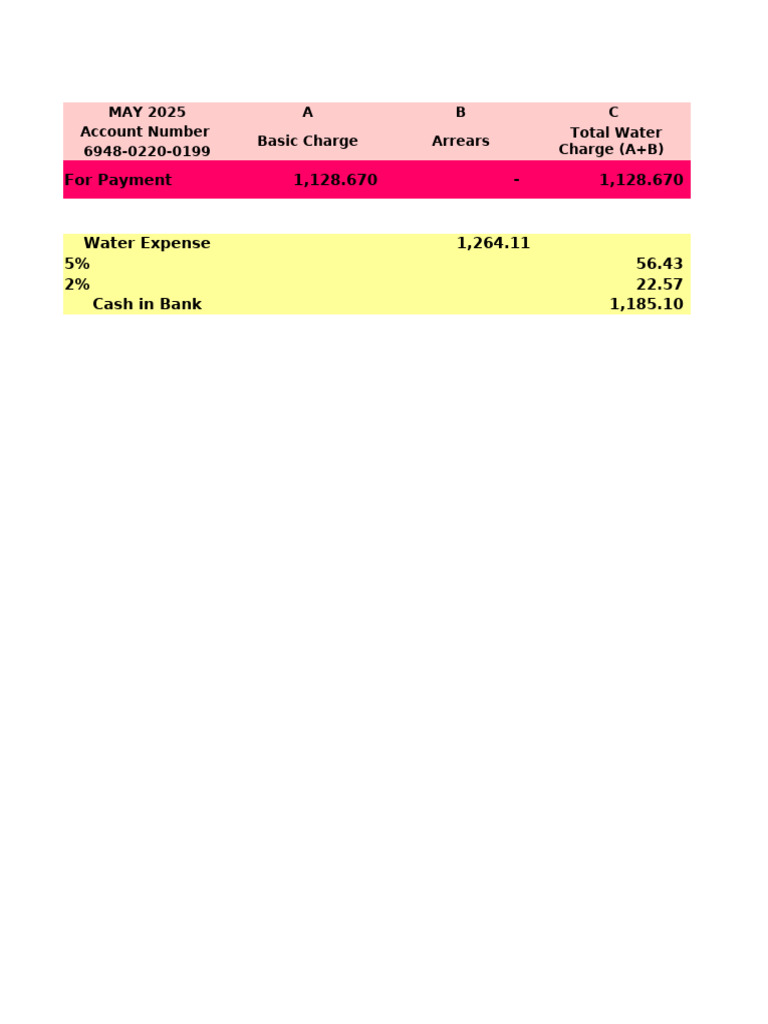 Prime Water Bill Computation Guide | PDF