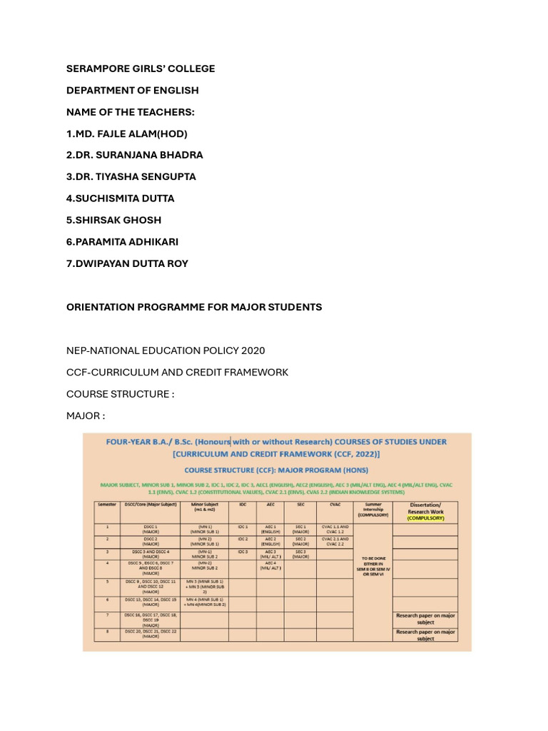 Serampore Girls' College Orientation Guide | PDF