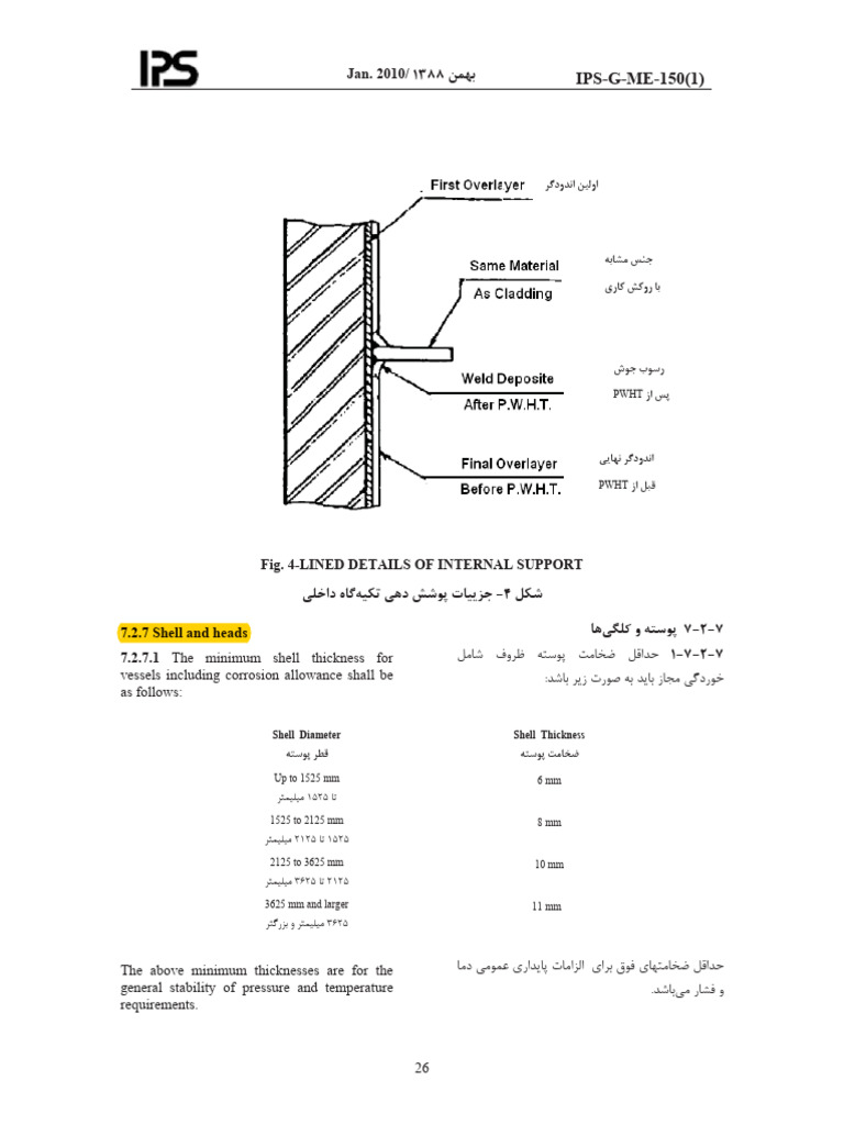 Minimum Shell Thickness Guidelines | PDF