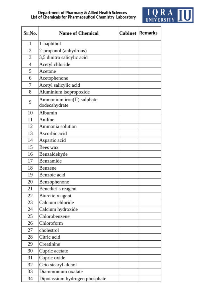 Chemical List for Pharmacy Lab | PDF | Acid | Sodium