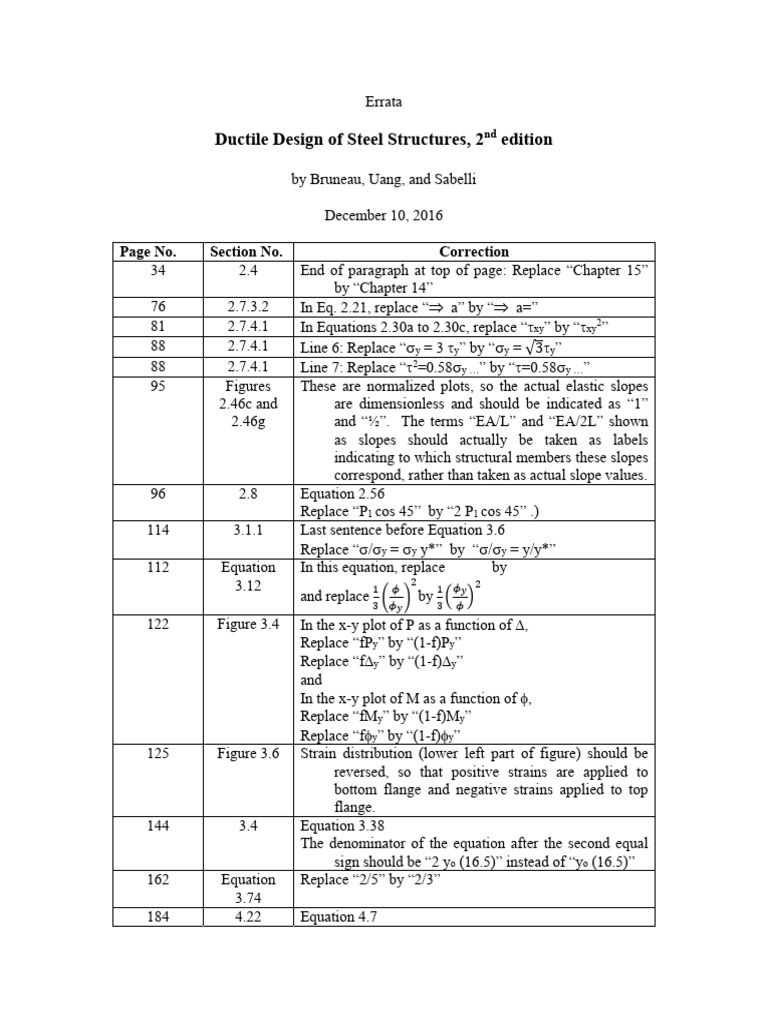 Ductile Design 2nd Ed - Errata | PDF | Bending | Structural Engineering