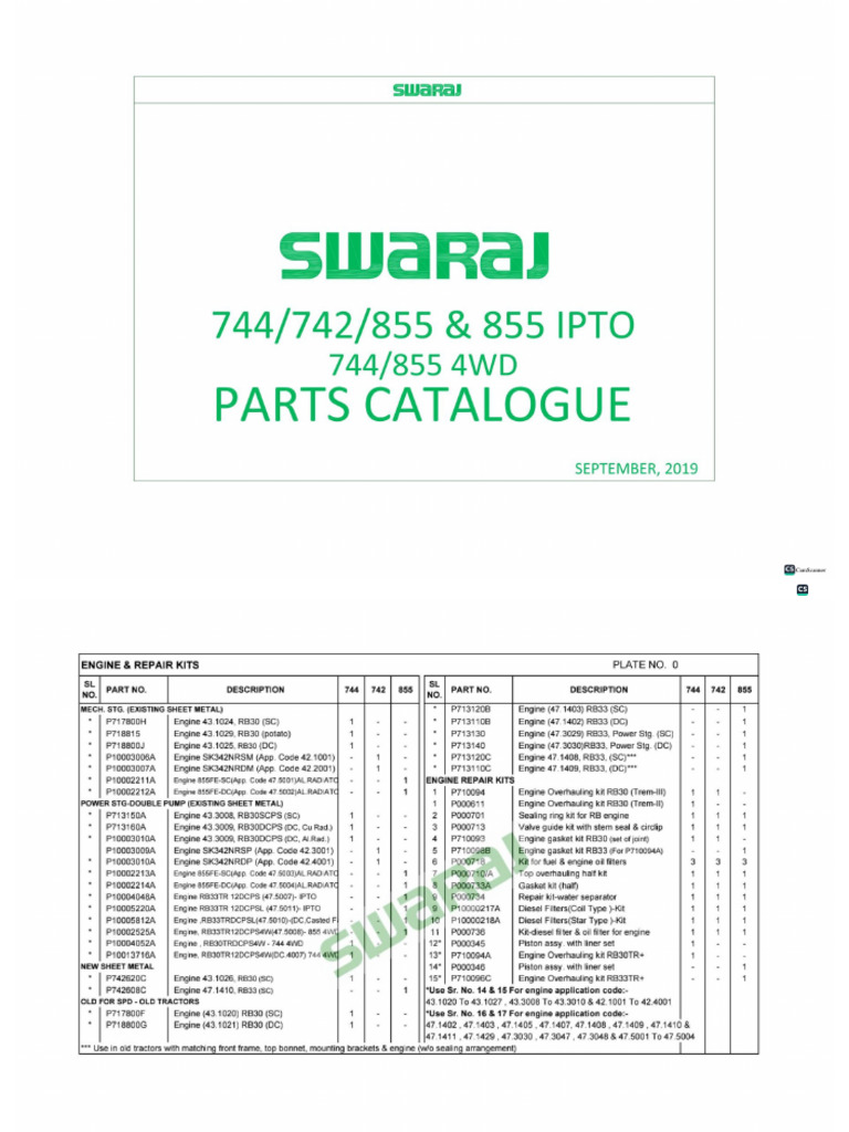 pml-744FE 742FE 855 IPTO - SEPT 2019 | PDF