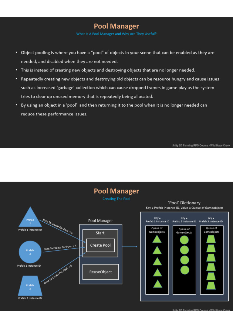 Understanding Pool Managers in Unity | PDF | Queue (Abstract Data Type ...