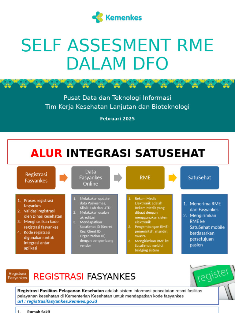Alur Registrasi Fasyankes dan RME | PDF