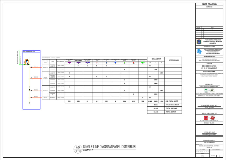Single Line Diagram Panel Distribusi | PDF