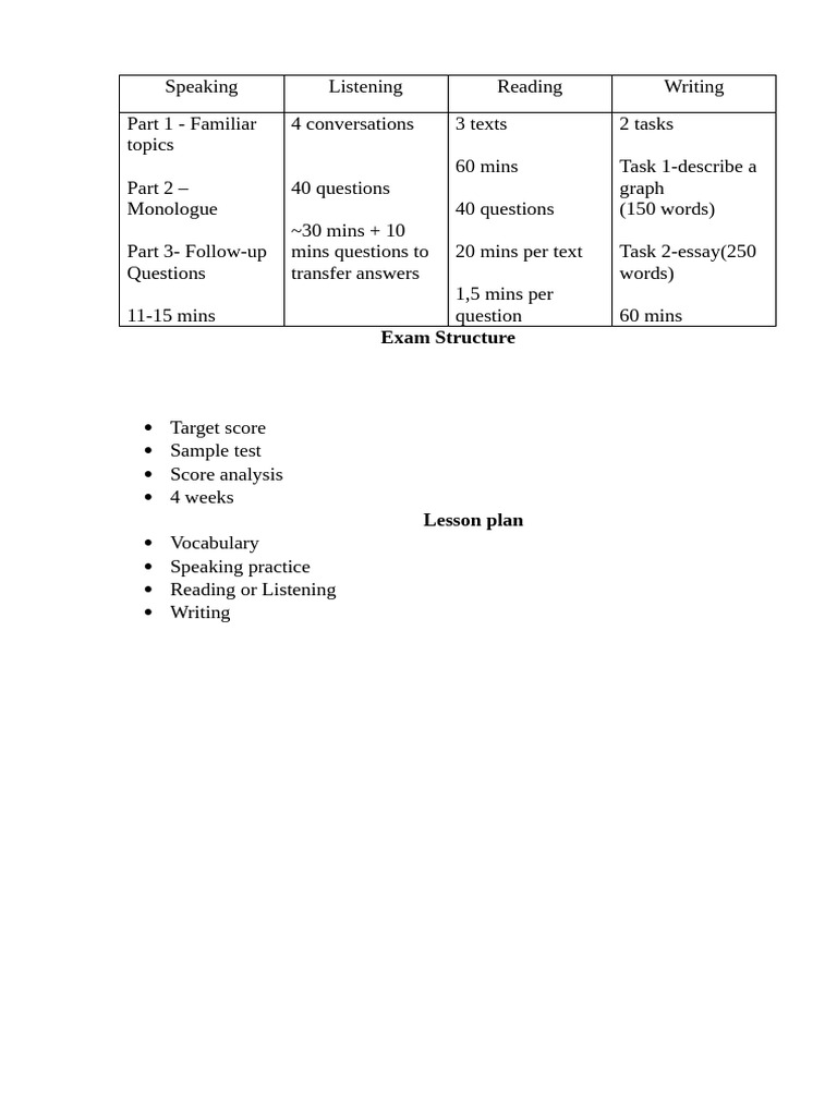 IELTS Speaking and Writing Exam Guide | PDF | Pencil | Linguistics