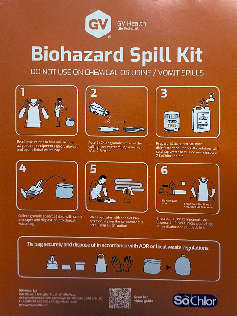 Spill Kit Use Protocol | PDF