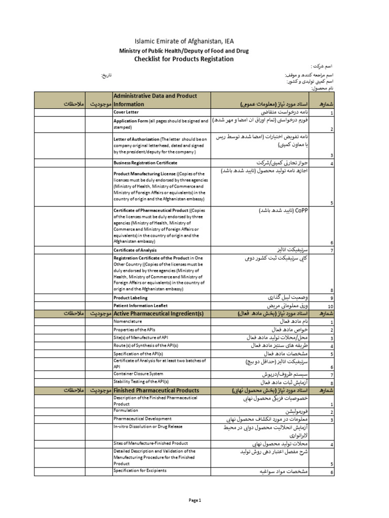 Product Registration Checklist | PDF | Pharmaceutical Formulation ...