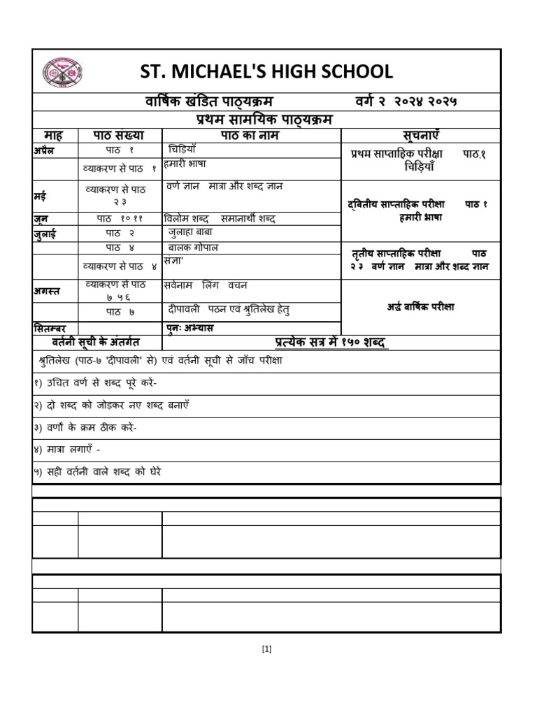 Class II First Term Syllabus 2024-2025 | PDF | Noun | Plural