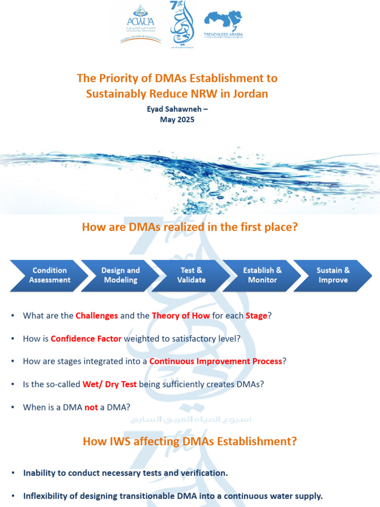 The Priority of DMAs Establishment To Sustainably Reduce NRW in Jordan ...