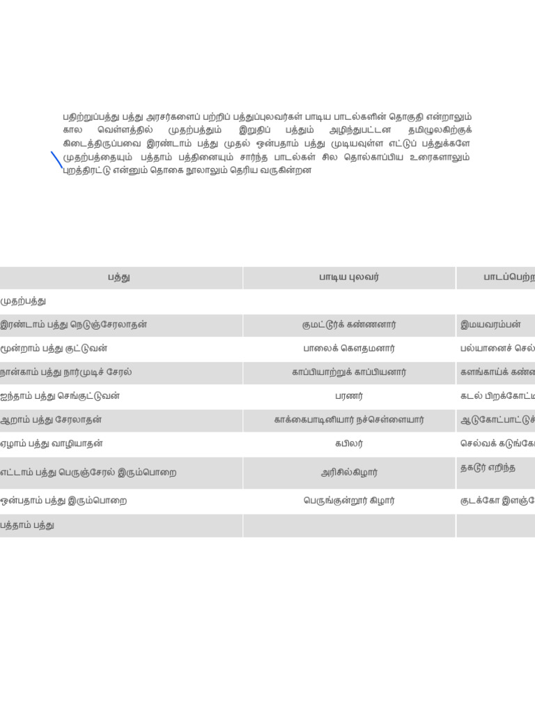 Group 2 Day 2 Answer Key | PDF