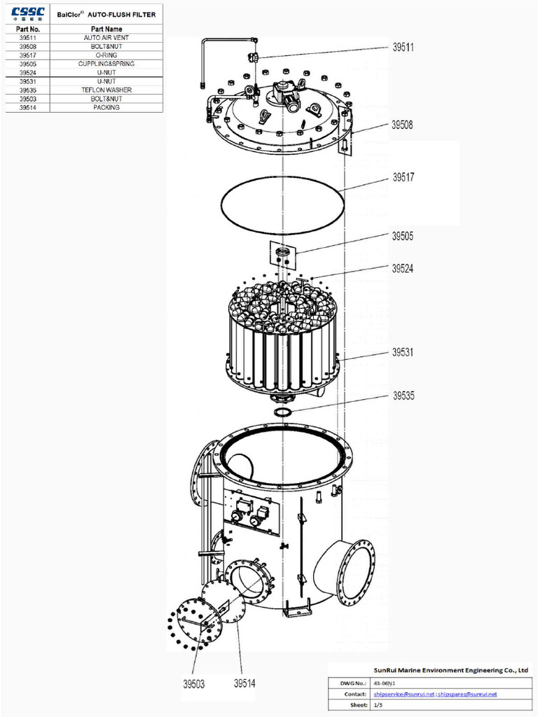 BWTS Filters | PDF
