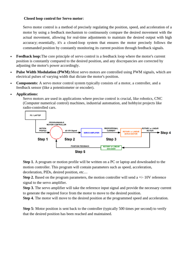 Servo Motor Control Is | PDF