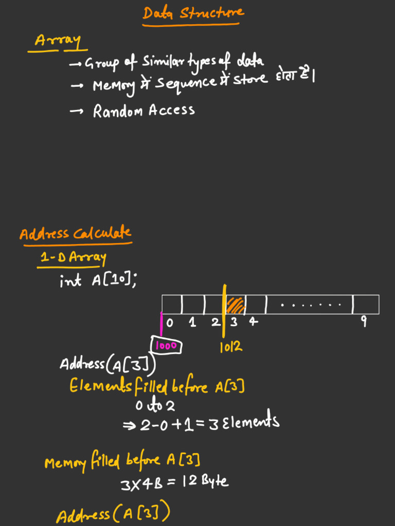 Dsa 6 | PDF