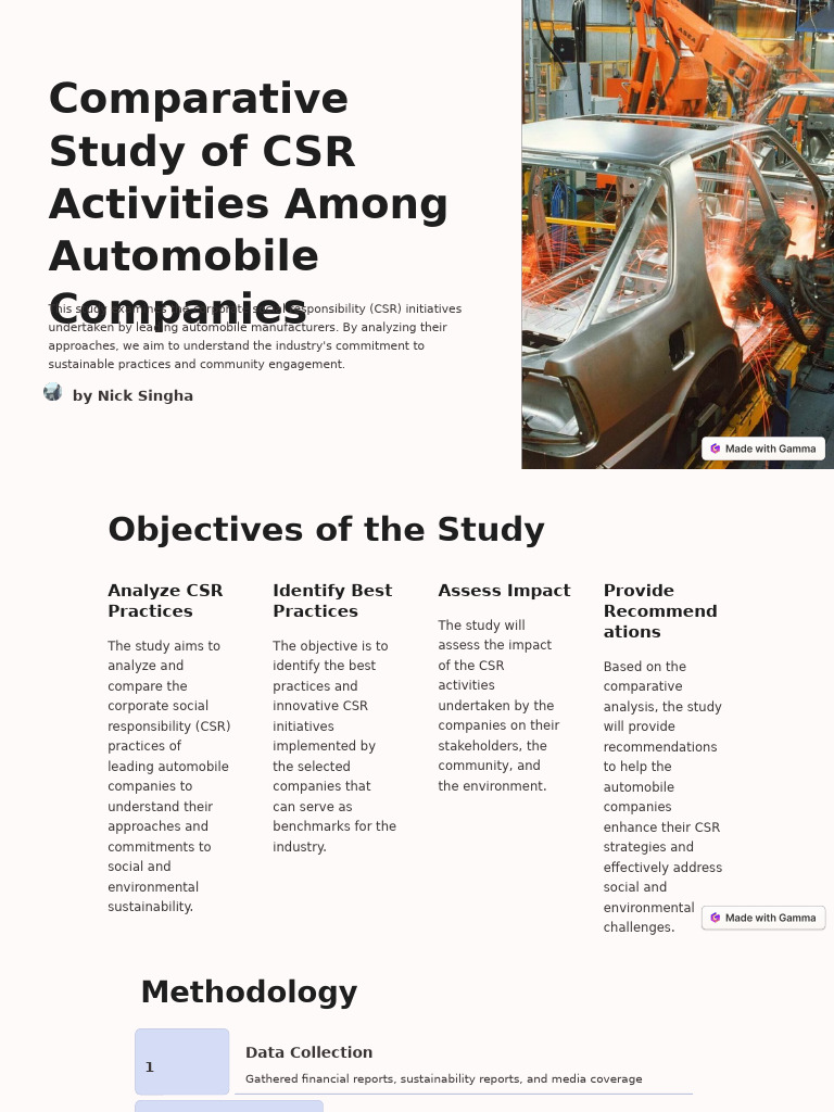 CSR Practices in Automobile Industry | PDF | Corporate Social ...