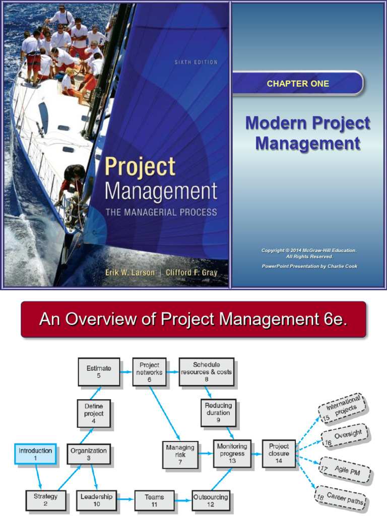 Overview of Modern Project Management | PDF | Project Management ...