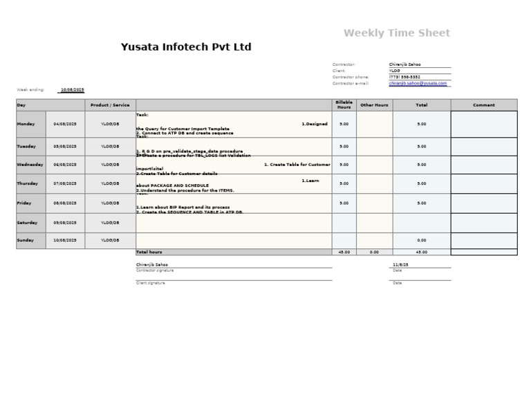 Chiranjib Sahoo Weekly Timesheet For The Week Ending On 10-08-2025 | PDF