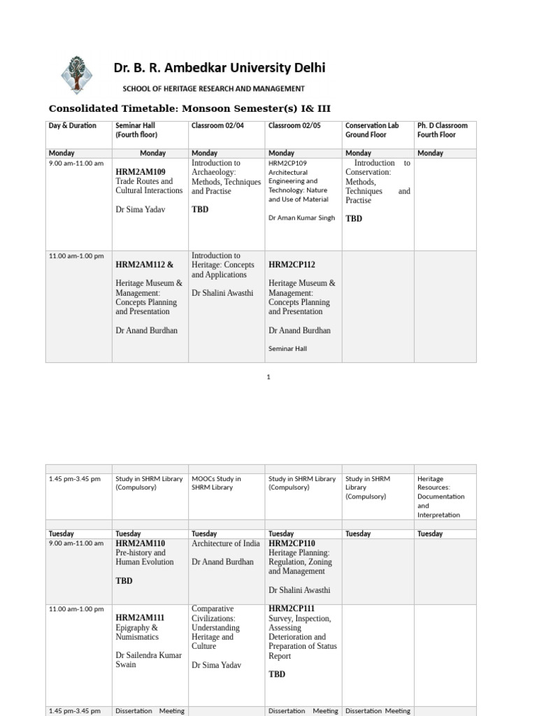 Final Time Table MS 2025 | PDF | Science | Liberal Arts Education