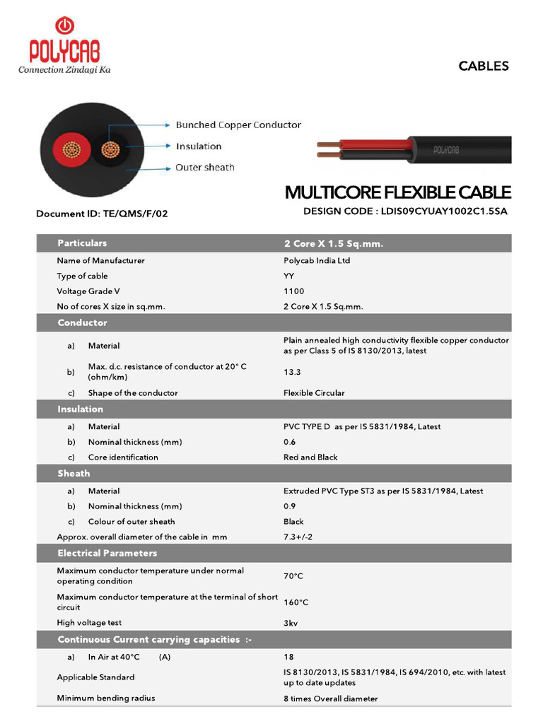 2c X 1.5 SQ - MM PVC Cu. Insualted Unarmoured Cable | PDF