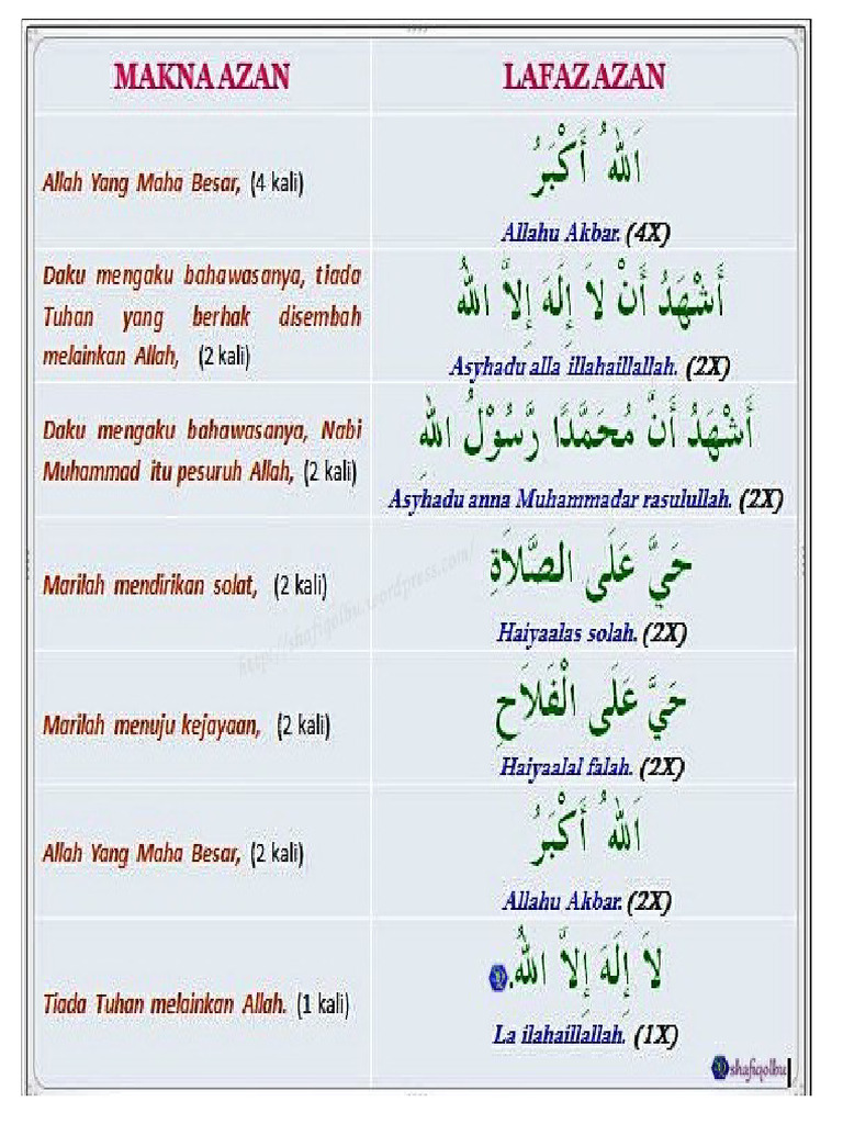 Azan | PDF