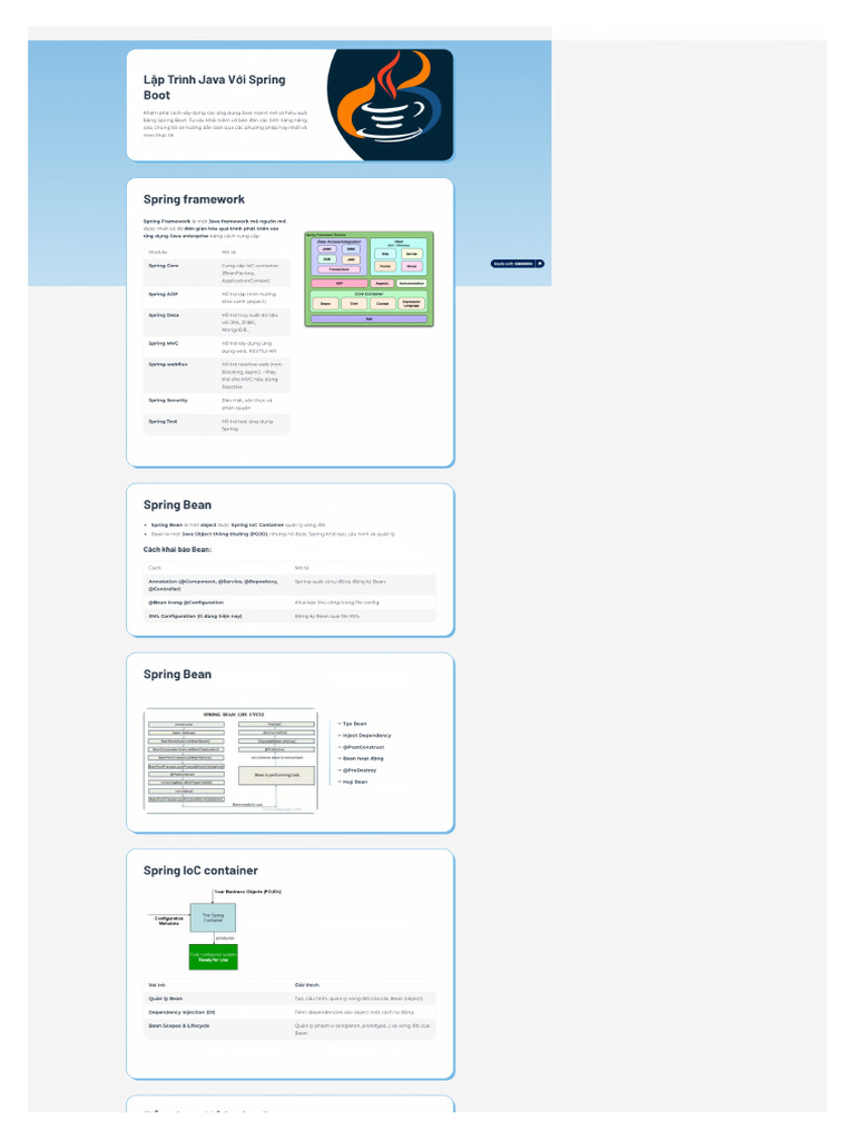 Gamma - App-Lập Trình Java Với Spring Boot Gamma-Fpscreenshot | PDF