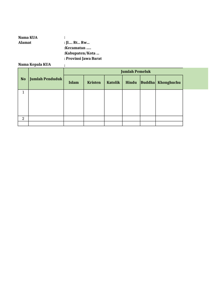 Data Kerukunan Umat Beragama Jawa Barat | PDF