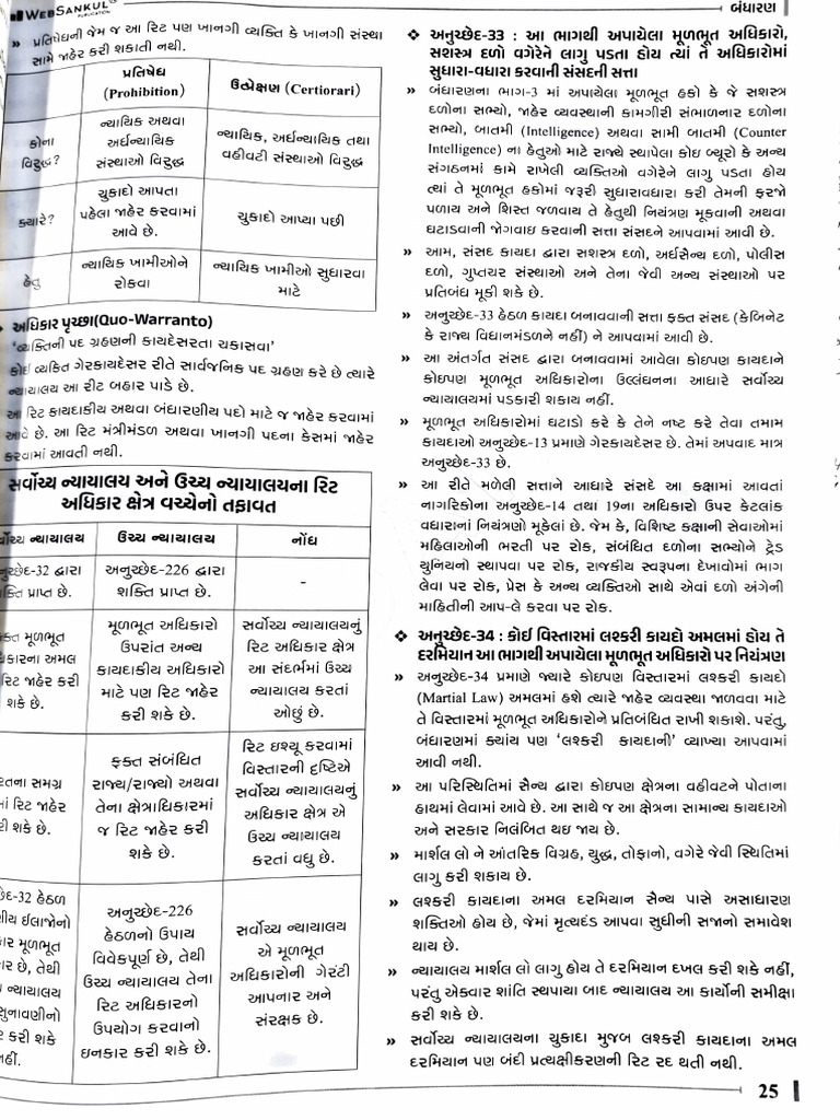 Adobe Scan 01 Sept 2025 | PDF