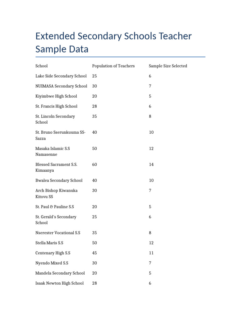 Secondary Schools Sample Data | PDF