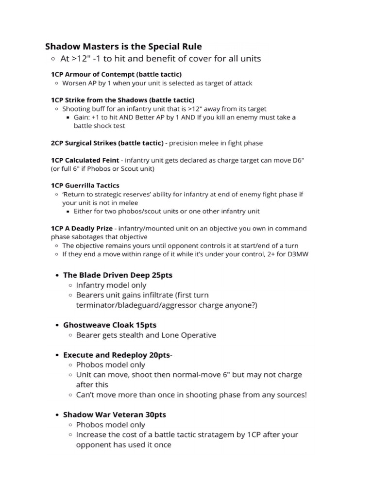 Codex Rules | PDF