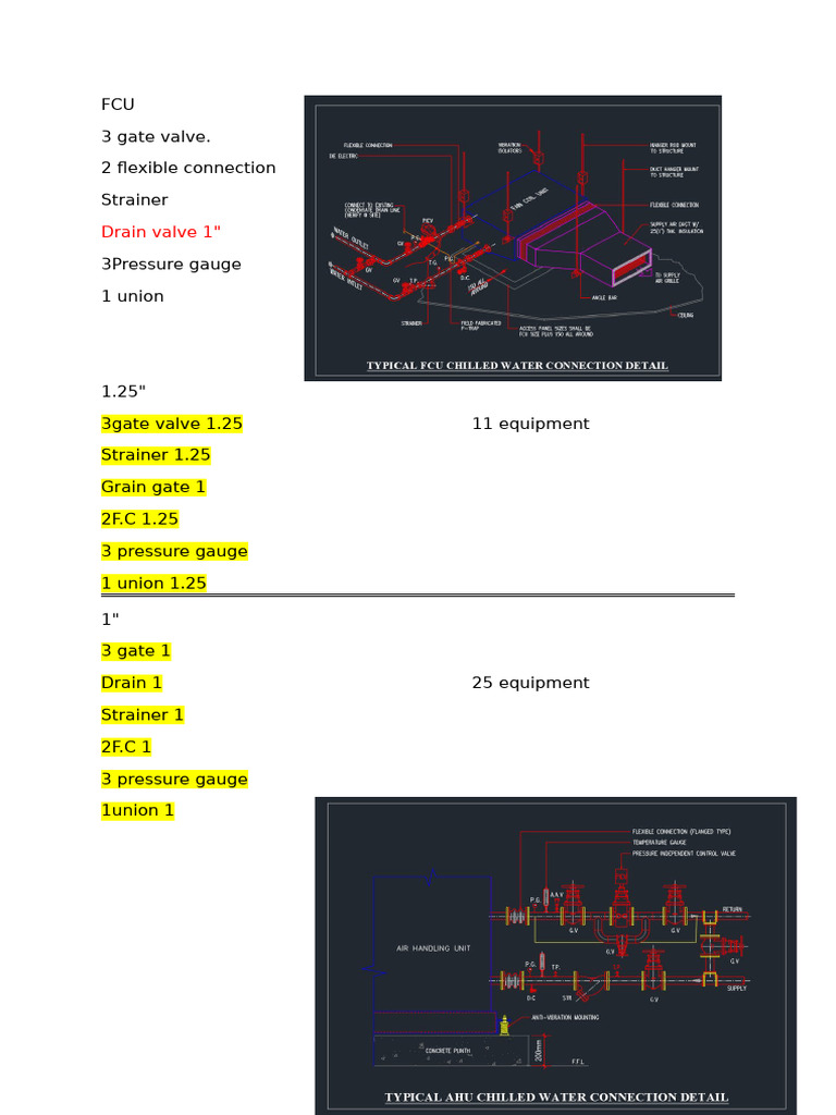 HVAC Equipment and Valve Inventory List | PDF