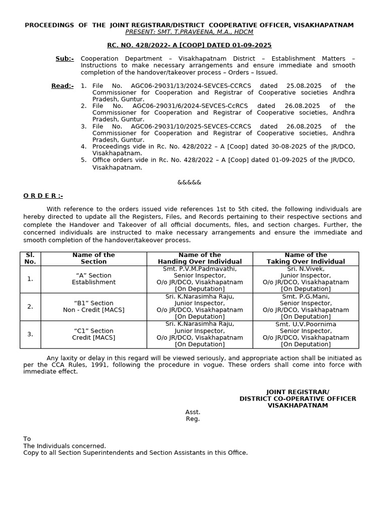 428-2022 A - Handing Over & Taking Over Process - Proceedings | PDF