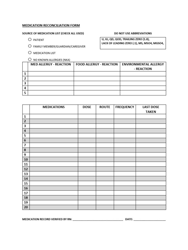 Medication Reconciliation Form Template | PDF